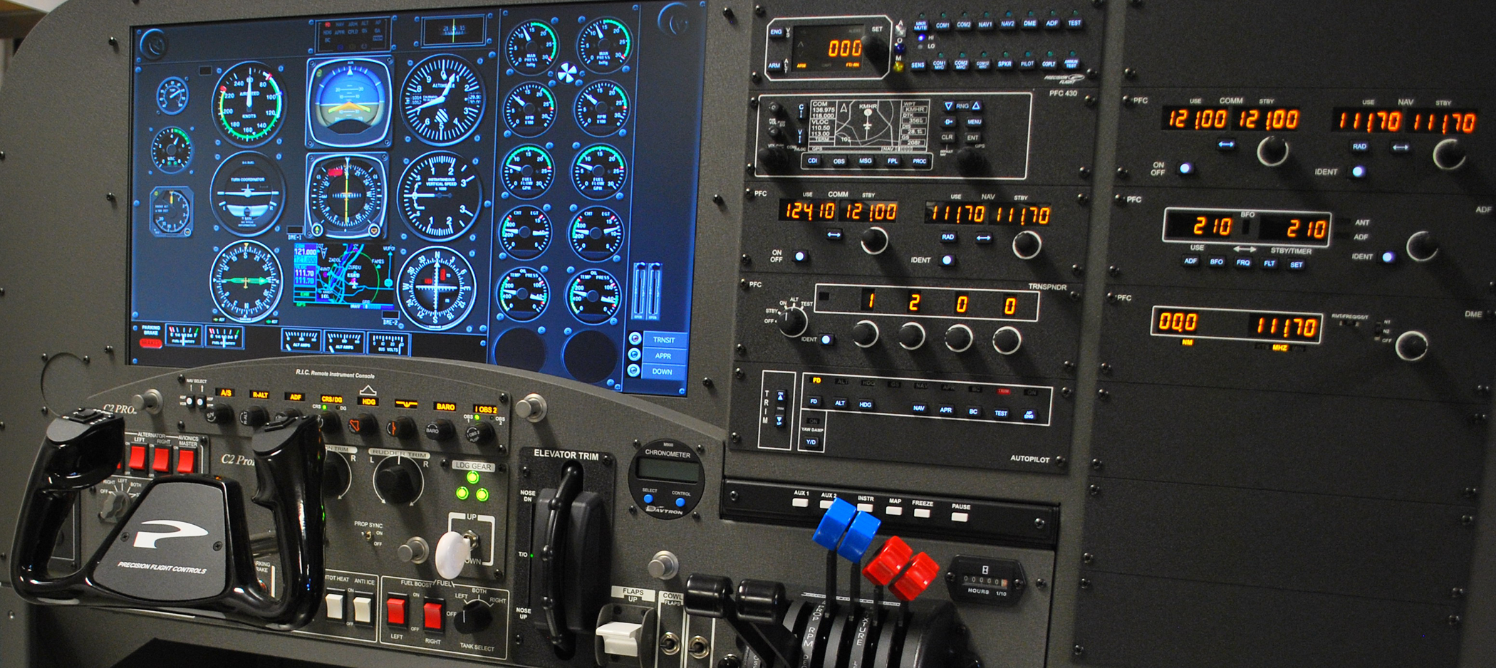 Instrument Rating Multi Engine (IR/ME)